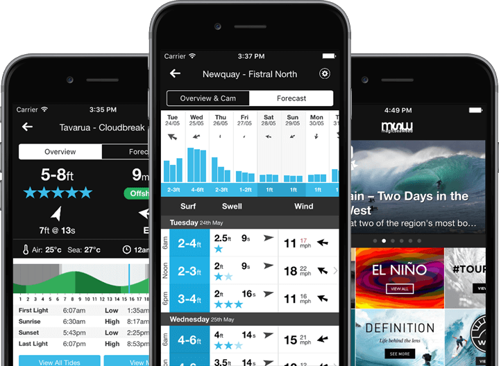 Magicseaweed surf-app voorspelt de kans op golven