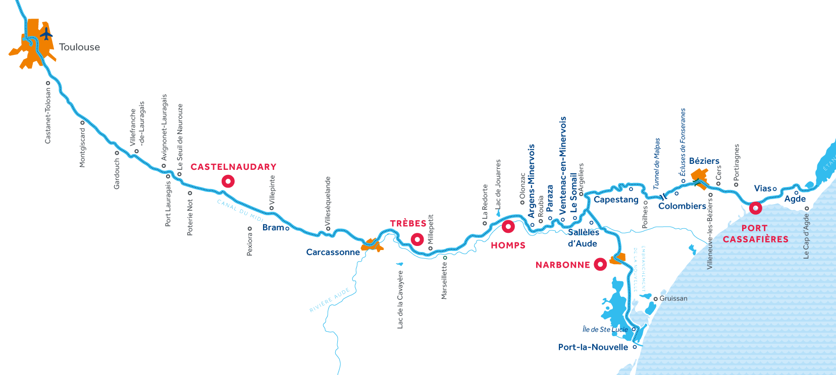 Vaargebied van het Canal du Midi in Frankrijk
