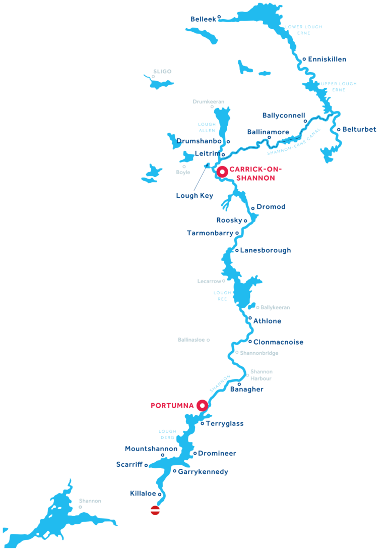 Vaargebied van de Shannon in Ierland