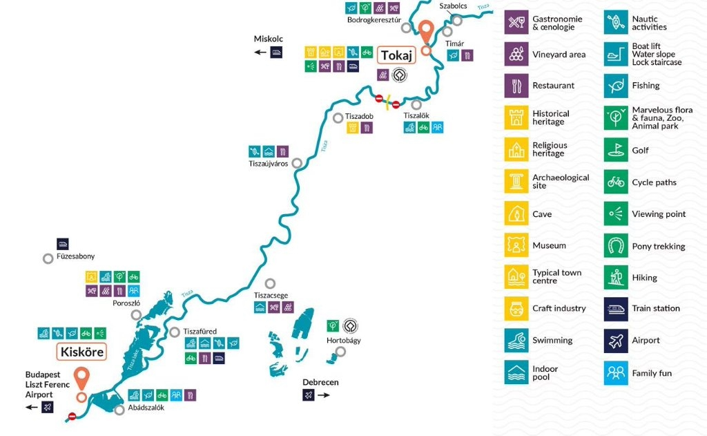 Vaargebied van de Tisza in Hongarije